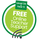 Free, Online Teacher Support, Interactive, Teacher aid