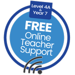 FREE, Online Teacher Support, Interactive, Teacher aid